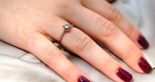 Inilah Ring Size Ukuran Cincin Indonesia Menurut VUE ID yang Perlu Diketahui